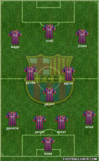 F.C. Barcelona Formation 2014