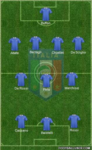 Italy Formation 2014
