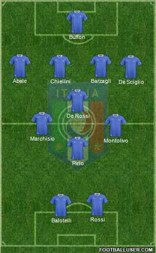 Italy Formation 2014