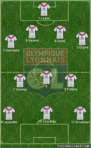 Olympique Lyonnais Formation 2014