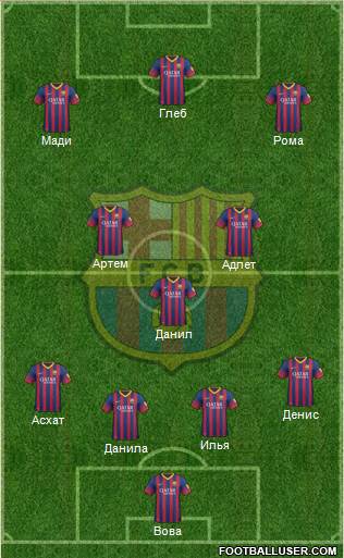 F.C. Barcelona Formation 2014