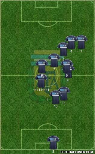 Argentina Formation 2014