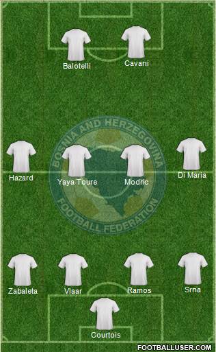 Bosnia and Herzegovina Formation 2014