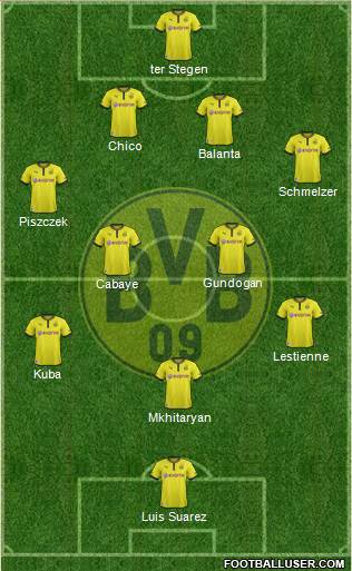 Borussia Dortmund Formation 2014