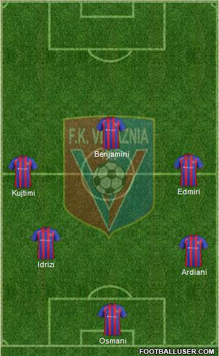 KS Vllaznia Shkodër Formation 2014