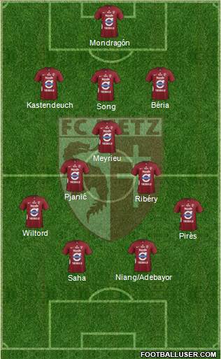 Football Club de Metz Formation 2014