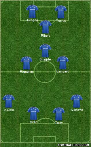 Chelsea Formation 2014