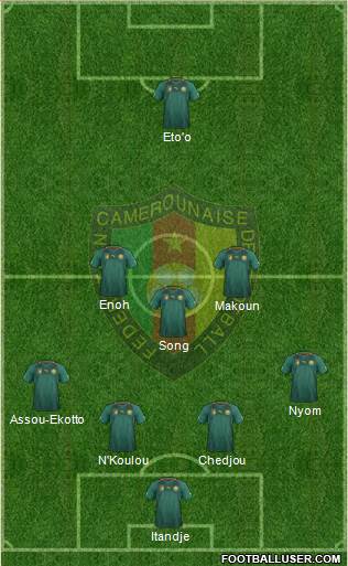 Cameroon Formation 2014