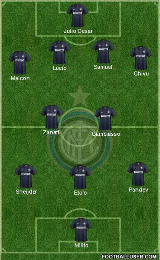 F.C. Internazionale Formation 2014