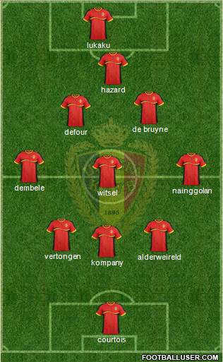 Belgium Formation 2014