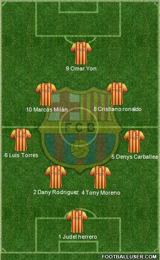 F.C. Barcelona Formation 2014