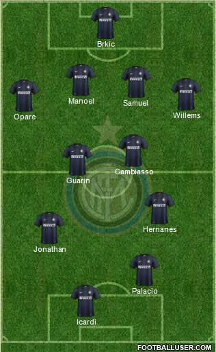 F.C. Internazionale Formation 2014