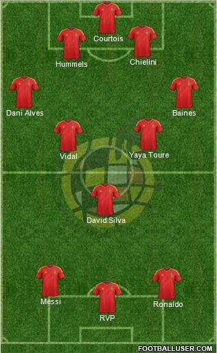 Spain Formation 2014