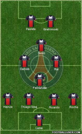 Paris Saint-Germain Formation 2014