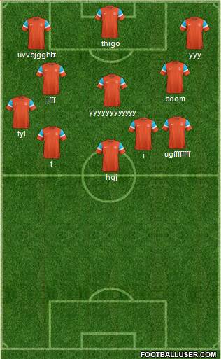 India Formation 2014