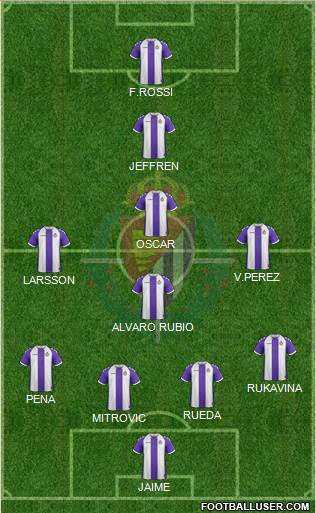 R. Valladolid C.F., S.A.D. Formation 2014