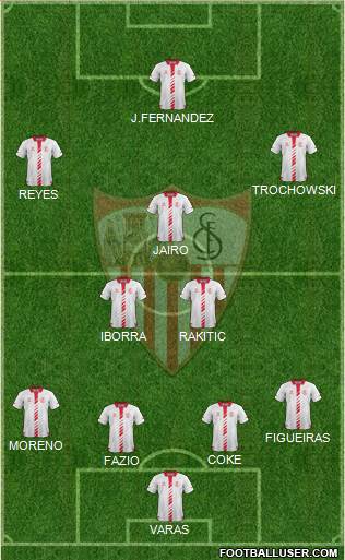 Sevilla F.C., S.A.D. Formation 2014