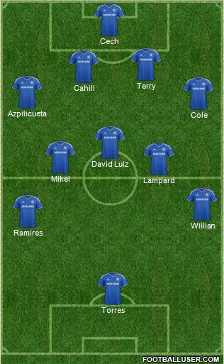 Chelsea Formation 2014