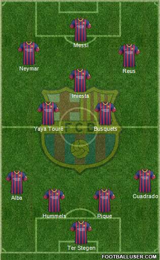 F.C. Barcelona Formation 2014