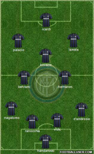 F.C. Internazionale Formation 2014