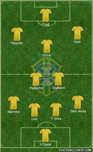 Brazil Formation 2014