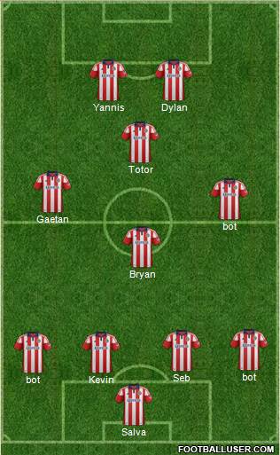 CD Chivas USA Formation 2014