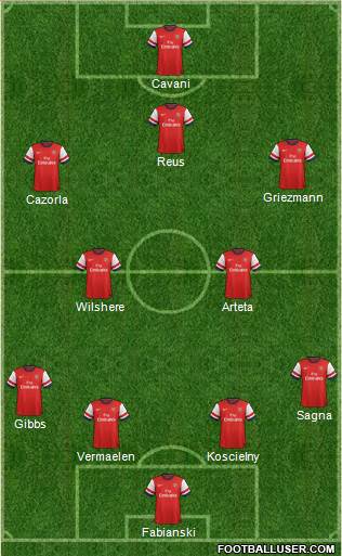 Arsenal Formation 2014