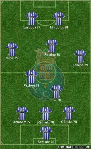 Futebol Clube do Porto - SAD Formation 2014