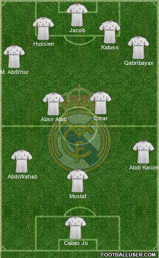 Real Madrid C.F. Formation 2014