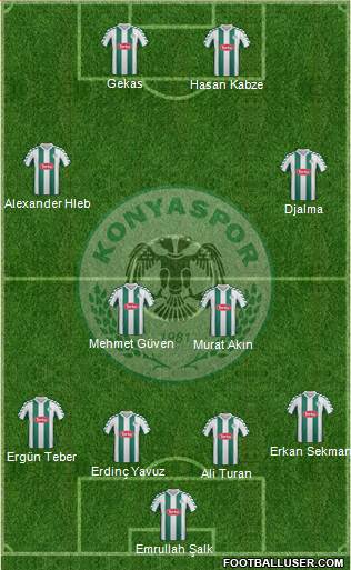 Konyaspor Formation 2014