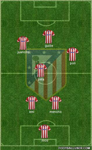 C. Atlético Madrid S.A.D. Formation 2014