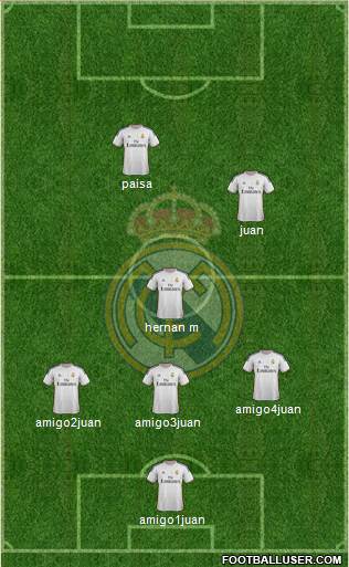R. Madrid Castilla Formation 2014