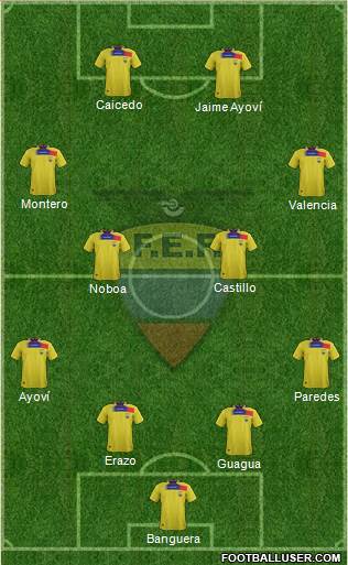 Ecuador Formation 2014