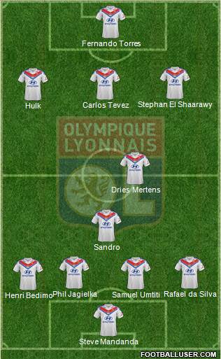 Olympique Lyonnais Formation 2014