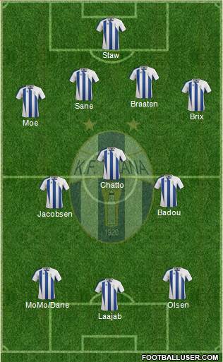 KF Tirana Formation 2014