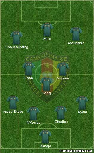 Cameroon Formation 2014