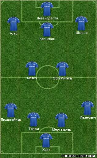 Chelsea Formation 2014