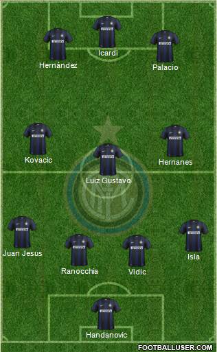 F.C. Internazionale Formation 2014