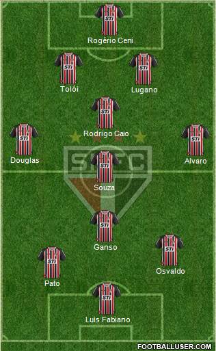 São Paulo FC Formation 2014