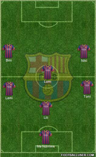 F.C. Barcelona Formation 2014