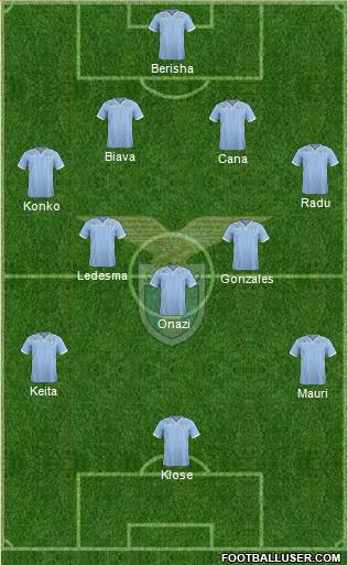 S.S. Lazio Formation 2014