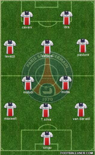 Paris Saint-Germain Formation 2014