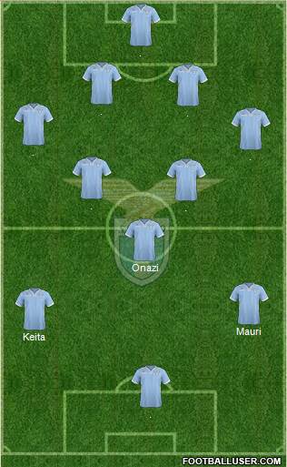 S.S. Lazio Formation 2014