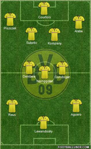 Borussia Dortmund Formation 2014