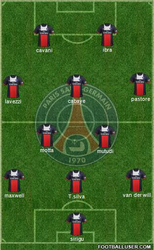 Paris Saint-Germain Formation 2014