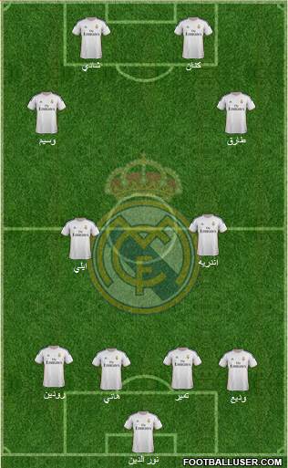 Real Madrid C.F. Formation 2014