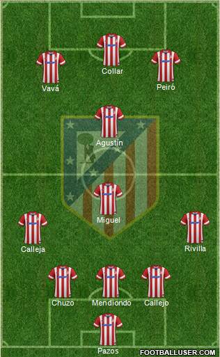 C. Atlético Madrid S.A.D. Formation 2014