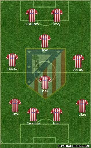 Atlético Madrid B Formation 2014
