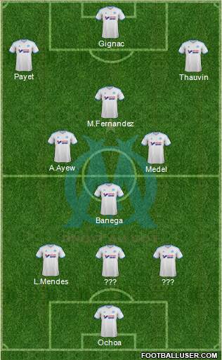 Olympique de Marseille Formation 2014
