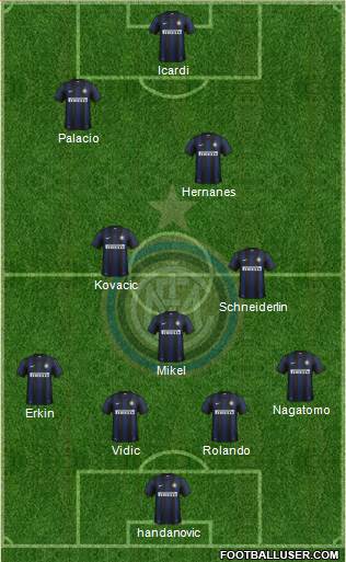 F.C. Internazionale Formation 2014